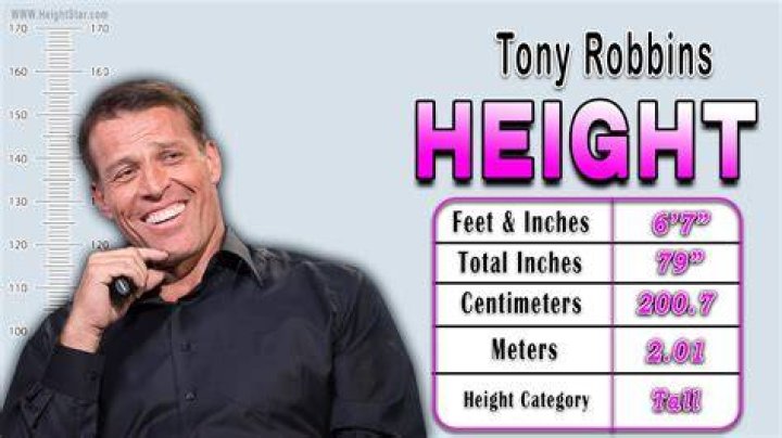 Tony Battie Height How Tall is Tony Battie?