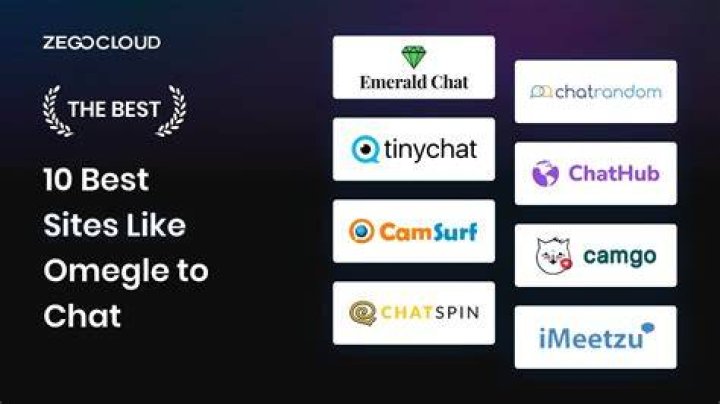 Top 10 Chat Sites Similar to Omegle