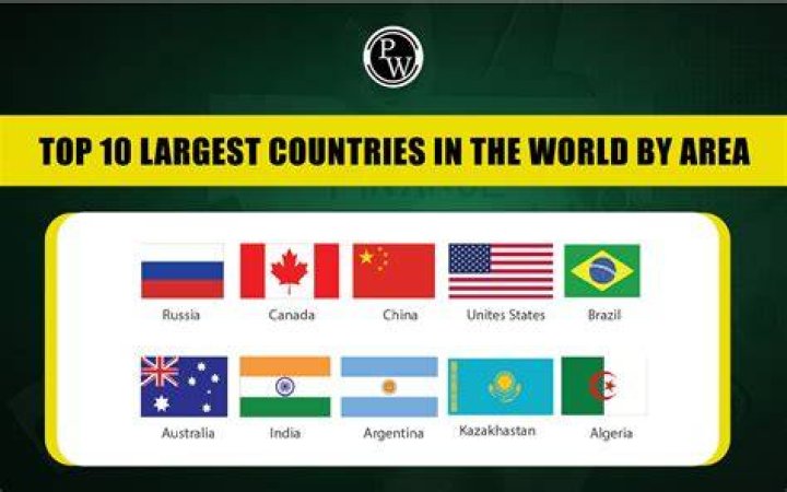 Top 10 Countries with Most Islands - Archipelago Wonders Top 10 Countries with Most Islands - Archipelago Wonders