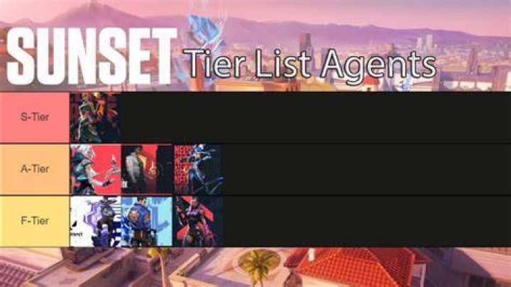 Valorant Sunset Tier List, What is Sunset Valorant?