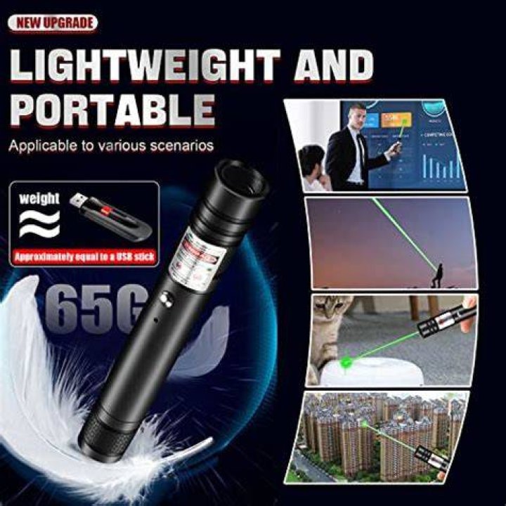 Versatility of the Laser Pointer in Lethal Company's Equipment Arsenal