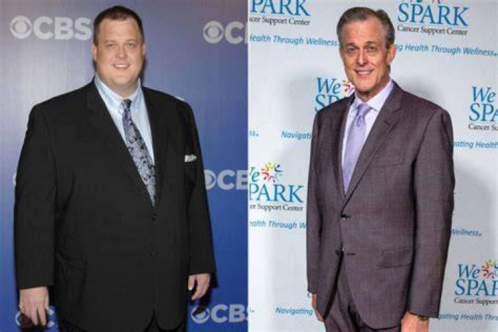 Weight Loss, Wife Leslie, Net Worth, Marriage