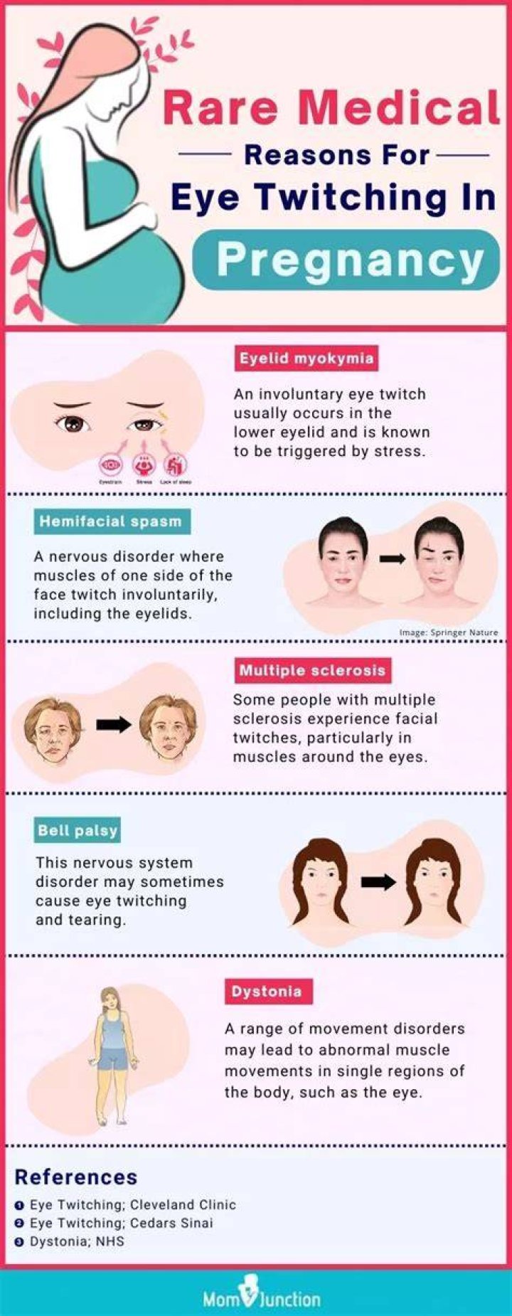 What to Know About Dry Eyes During Pregnancy: An Expert Guide