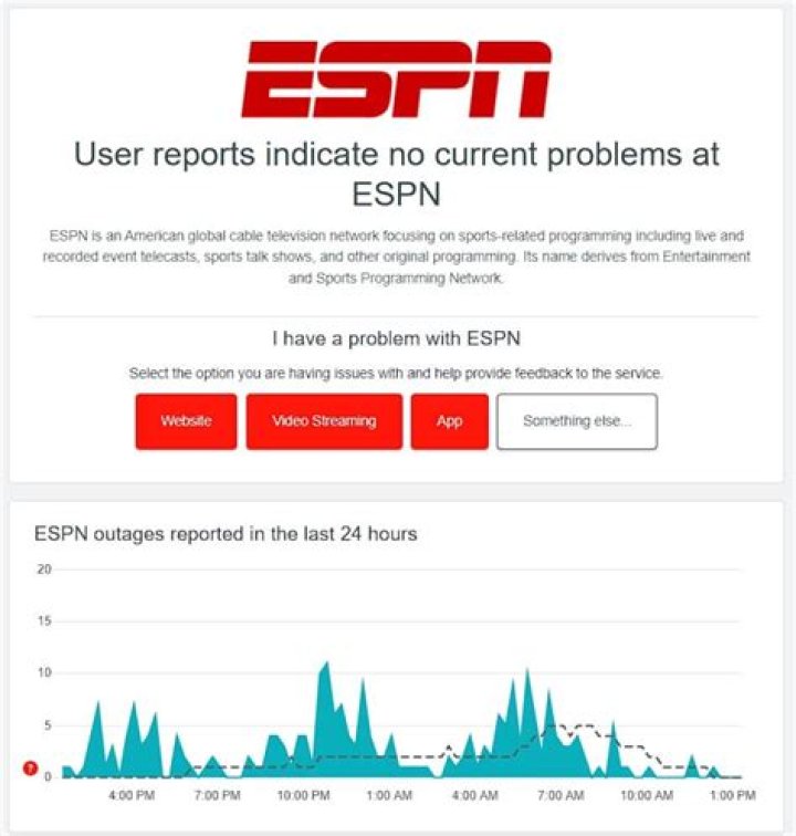 Why is Espn Plus Not Working? How to Fix Espn Plus Not Working?
