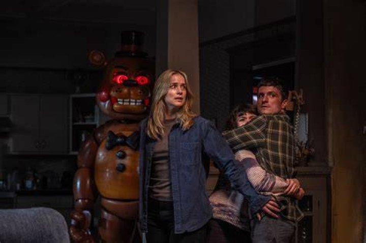 Will There Be a 2nd FNAF Movie? Five Nights at Freddy's Plot and More