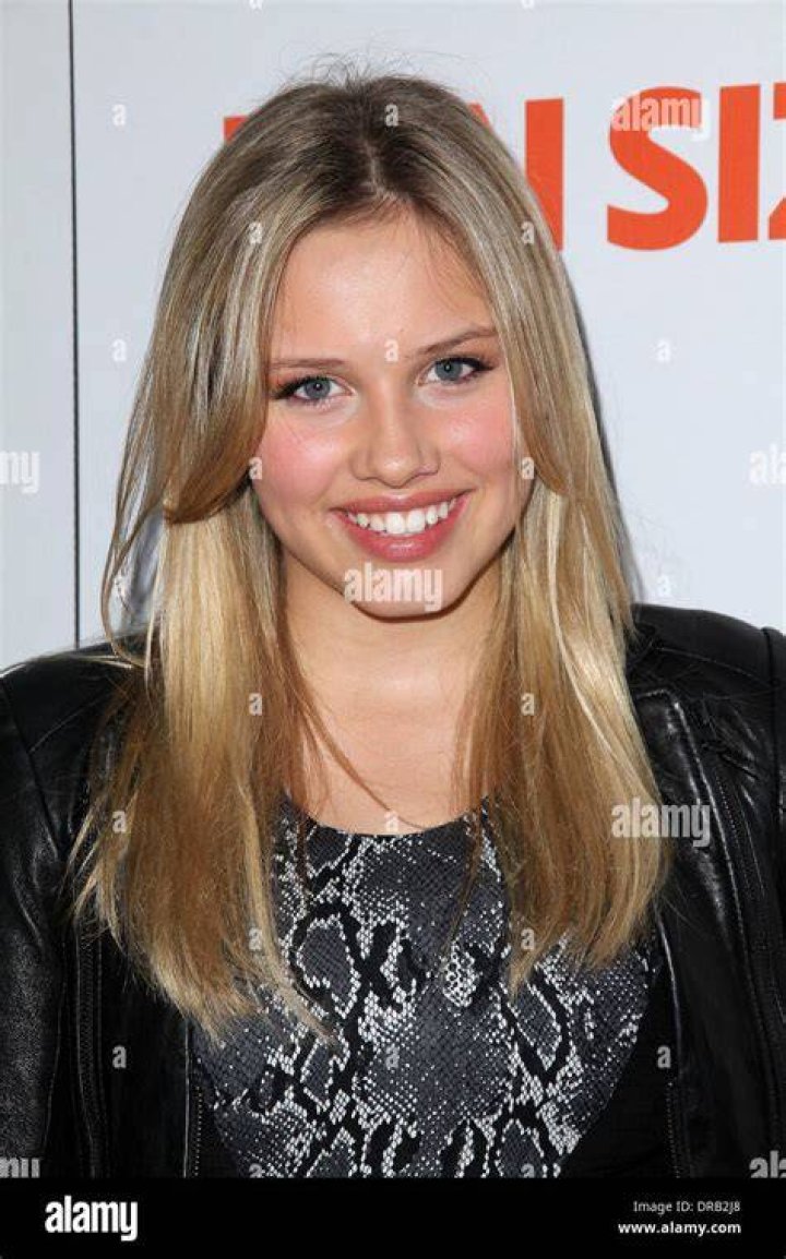 Young Gracie Dzienny Young Gracie Dzienny